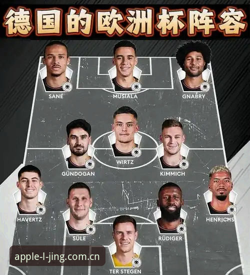 乐竞iOS版 乐竞苹果平台德国队世界杯阵容深度解析使用教程