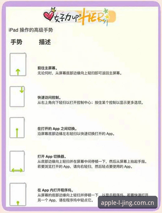 乐竞最新版iOS使用指南 乐竞最新版iOS使用教程:从下载到精通的操作指南